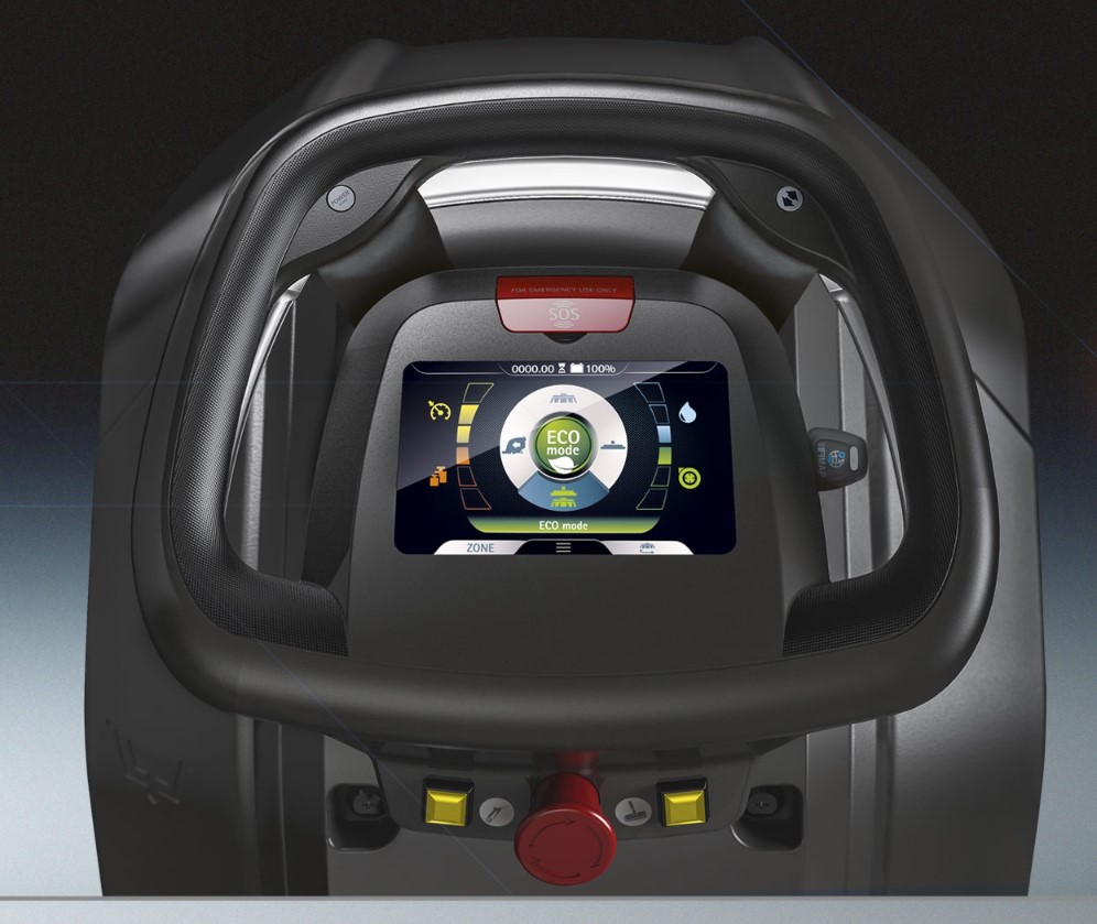 Панель управления PLUS