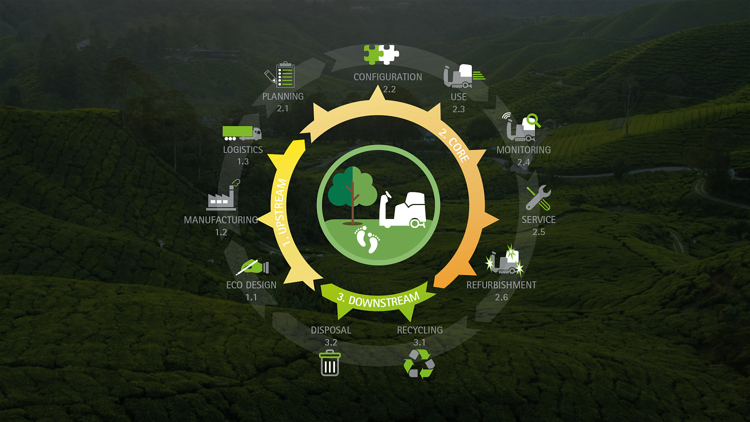 Поломоечная машина Fimap GL Pro 109760