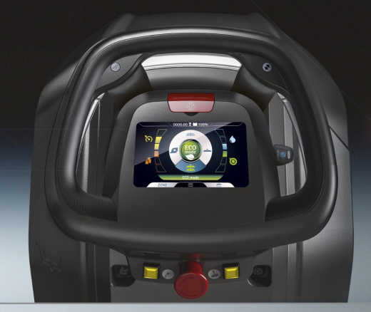 Панель управления PLUS